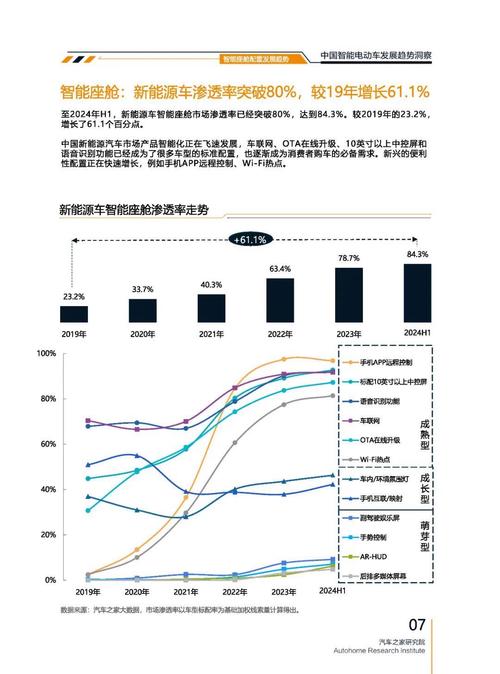 佛山247起亚对未来市场的预测，名爵汽车品牌文化的传播